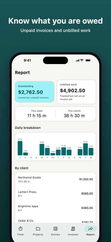 The report: outstanding and unbilled